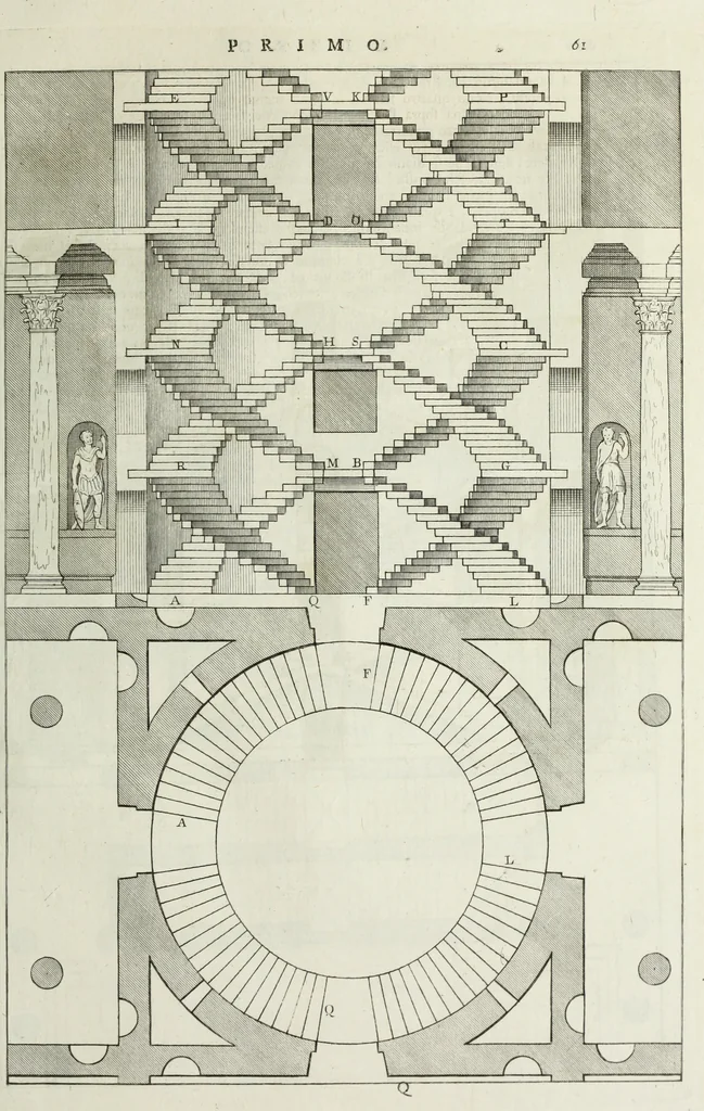 An illustration from I qvattro libri dell'architettvra di Andrea Palladio : ne' quali, dopo un breue trattato de' cinque ordini, & di quelli auertimenti, che sono piu necessarii nel fabricare; si tratta delle case private, delle vie, de i ponti, delle piazze, de i xisti, et de' tempij, 1771, leaf 68