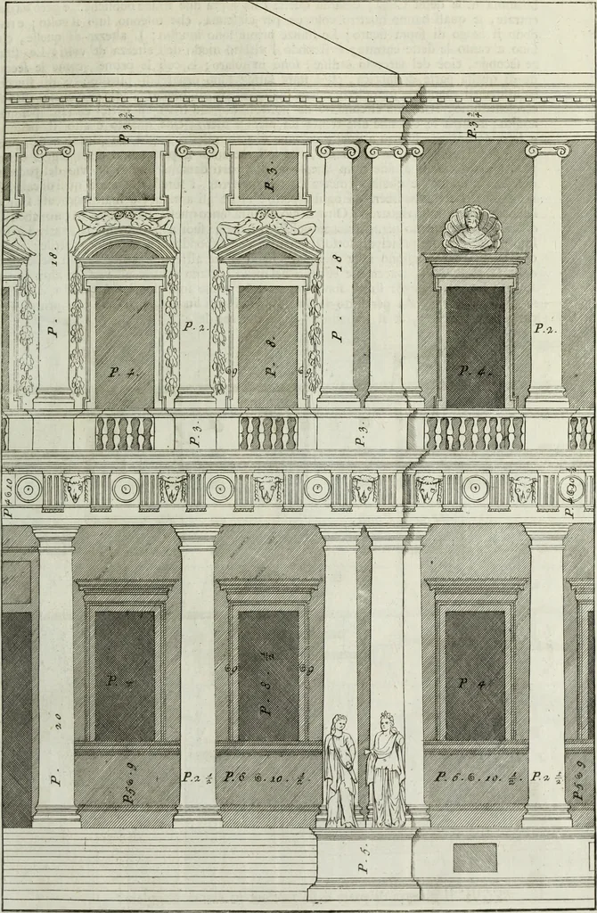 An illustration from I qvattro libri dell'architettvra di Andrea Palladio : ne' quali, dopo un breue trattato de' cinque ordini, & di quelli auertimenti, che sono piu necessarii nel fabricare; si tratta delle case private, delle vie, de i ponti, delle piazze, de i xisti, et de' tempij, 1771, leaf 78