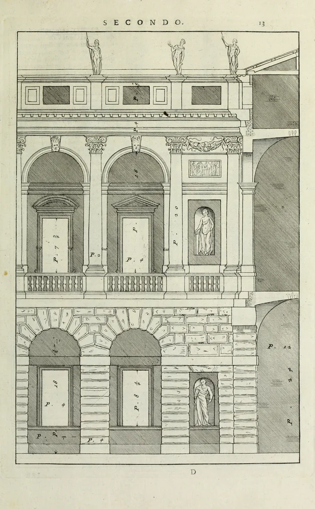 An illustration from I qvattro libri dell'architettvra di Andrea Palladio : ne' quali, dopo un breue trattato de' cinque ordini, & di quelli auertimenti, che sono piu necessarii nel fabricare; si tratta delle case private, delle vie, de i ponti, delle piazze, de i xisti, et de' tempij, 1771, leaf 86