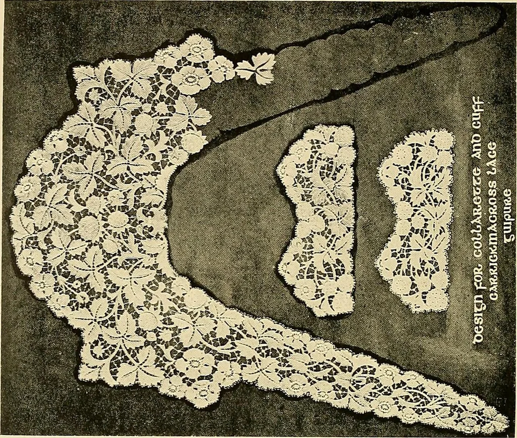 An illustration from Ireland: industrial and agricultural, 1902, leaf 199