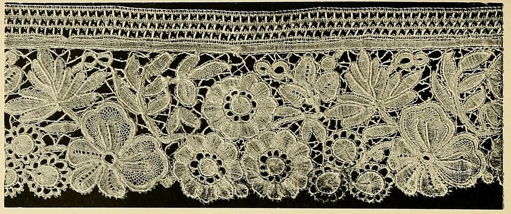 An illustration from Ireland: industrial and agricultural, 1902, leaf 533