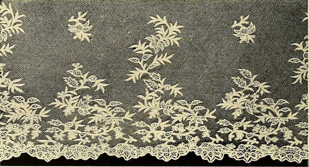 An illustration from Ireland: industrial and agricultural, 1902, leaf 533