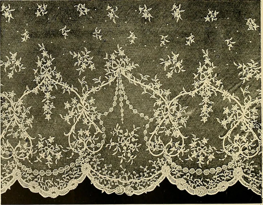 An illustration from Ireland: industrial and agricultural, 1902, leaf 533