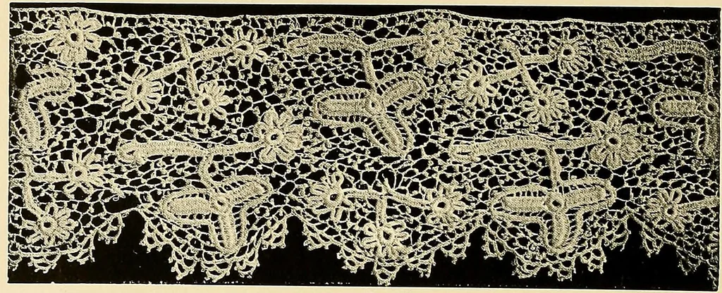 An illustration from Ireland: industrial and agricultural, 1902, leaf 545