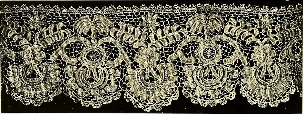 An illustration from Ireland: industrial and agricultural, 1902, leaf 545