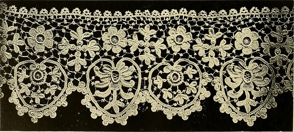An illustration from Ireland: industrial and agricultural, 1902, leaf 545