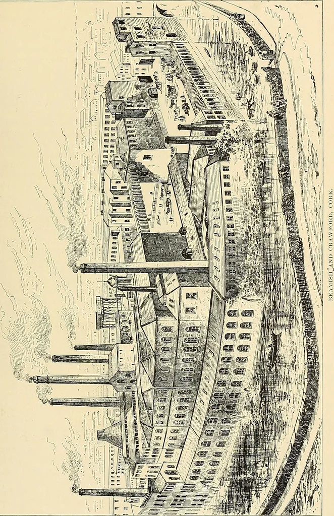 An illustration from Ireland: industrial and agricultural, 1902, leaf 606