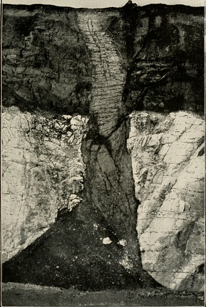 An illustration from Ireland; industrial and agricultural, 1902, leaf 38