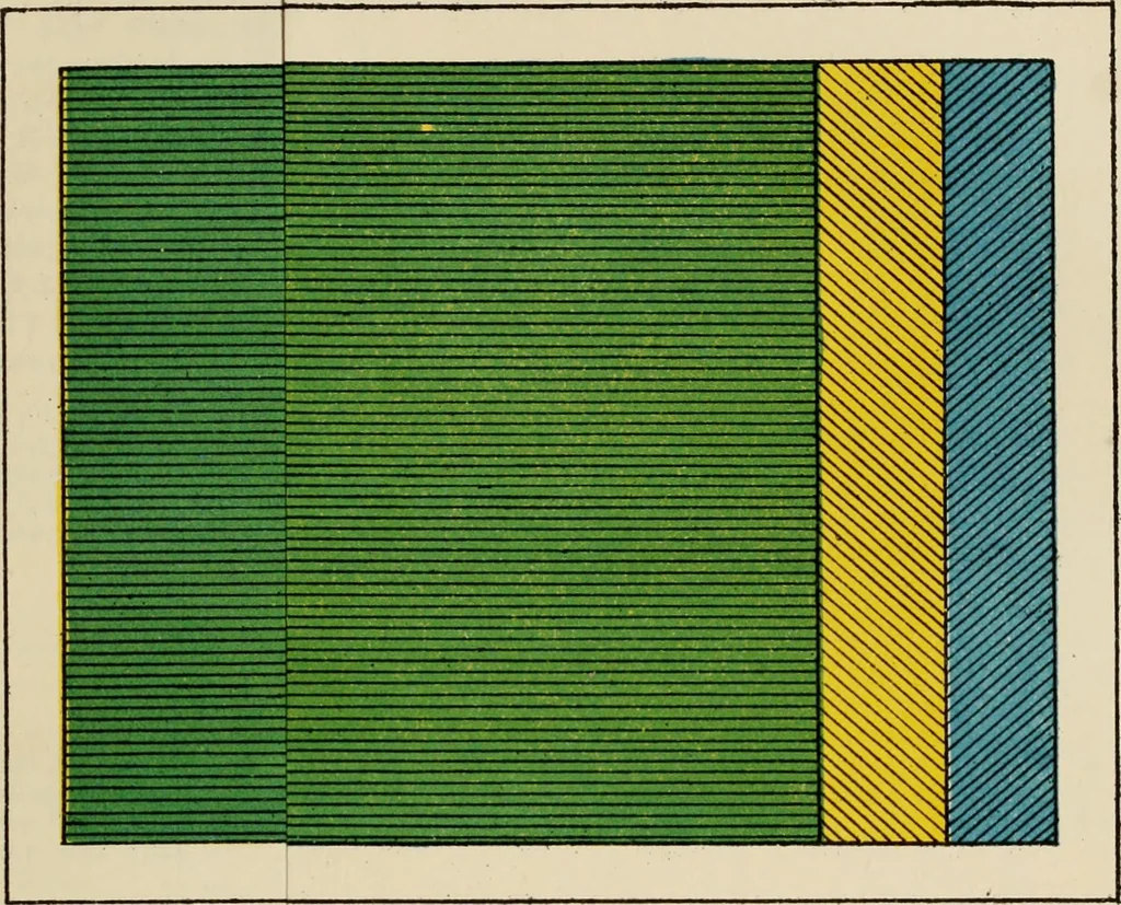 An illustration from Ireland; industrial and agricultural, 1902, leaf 380