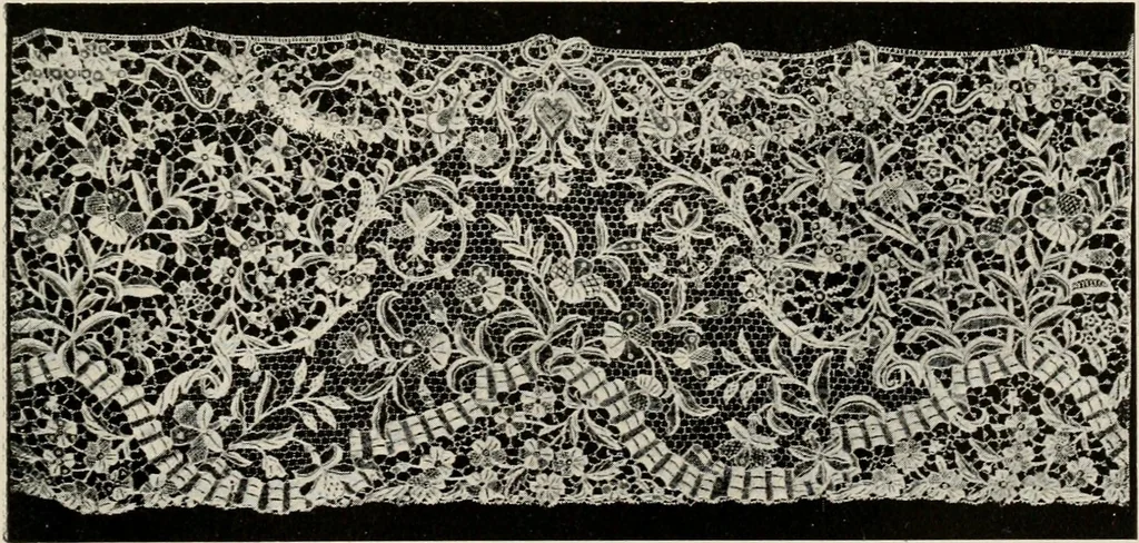 An illustration from Ireland; industrial and agricultural, 1902, leaf 542