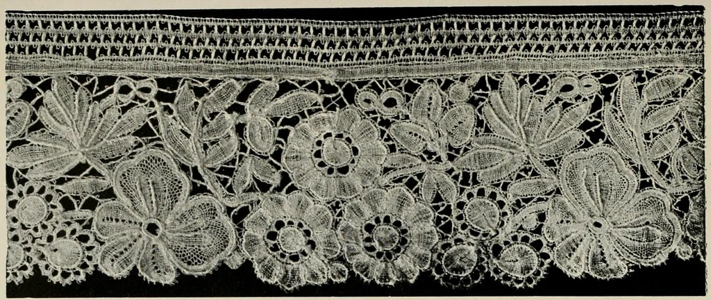 An illustration from Ireland; industrial and agricultural, 1902, leaf 543
