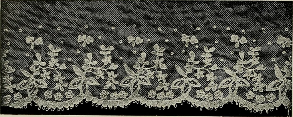 An illustration from Ireland; industrial and agricultural, 1902, leaf 547
