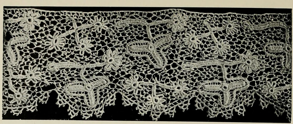 An illustration from Ireland; industrial and agricultural, 1902, leaf 555