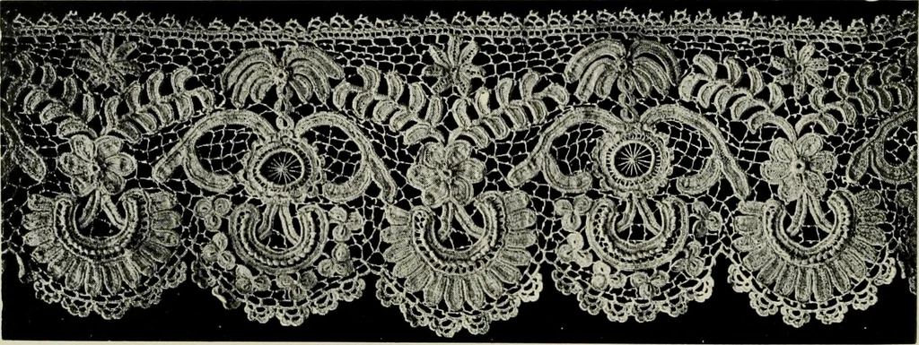 An illustration from Ireland; industrial and agricultural, 1902, leaf 555