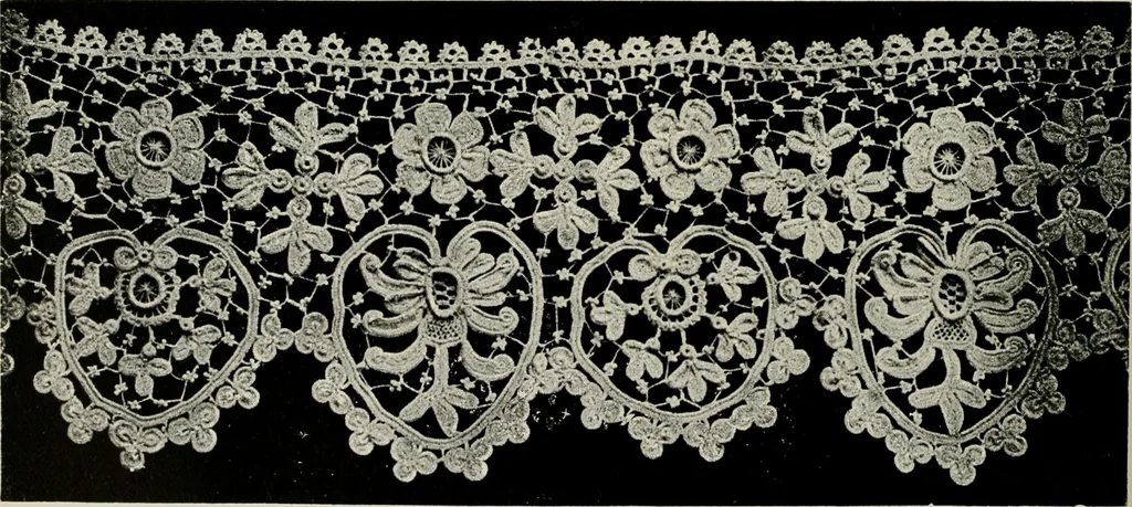 An illustration from Ireland; industrial and agricultural, 1902, leaf 555