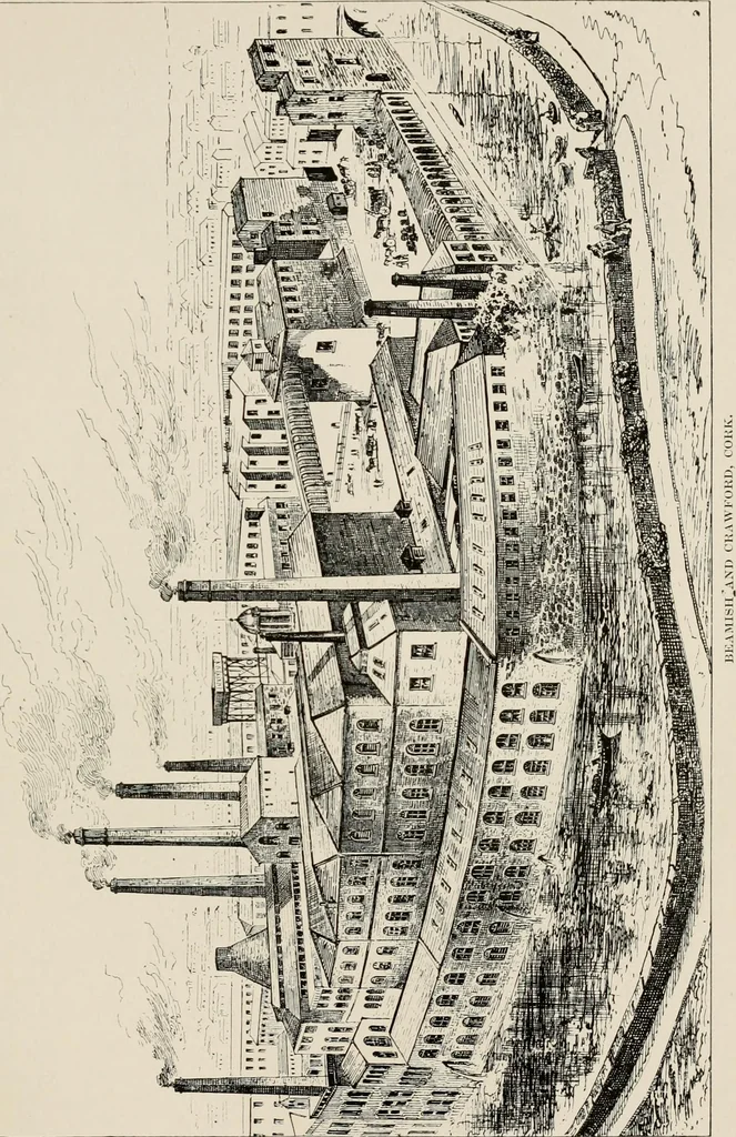 An illustration from Ireland; industrial and agricultural, 1902, leaf 616