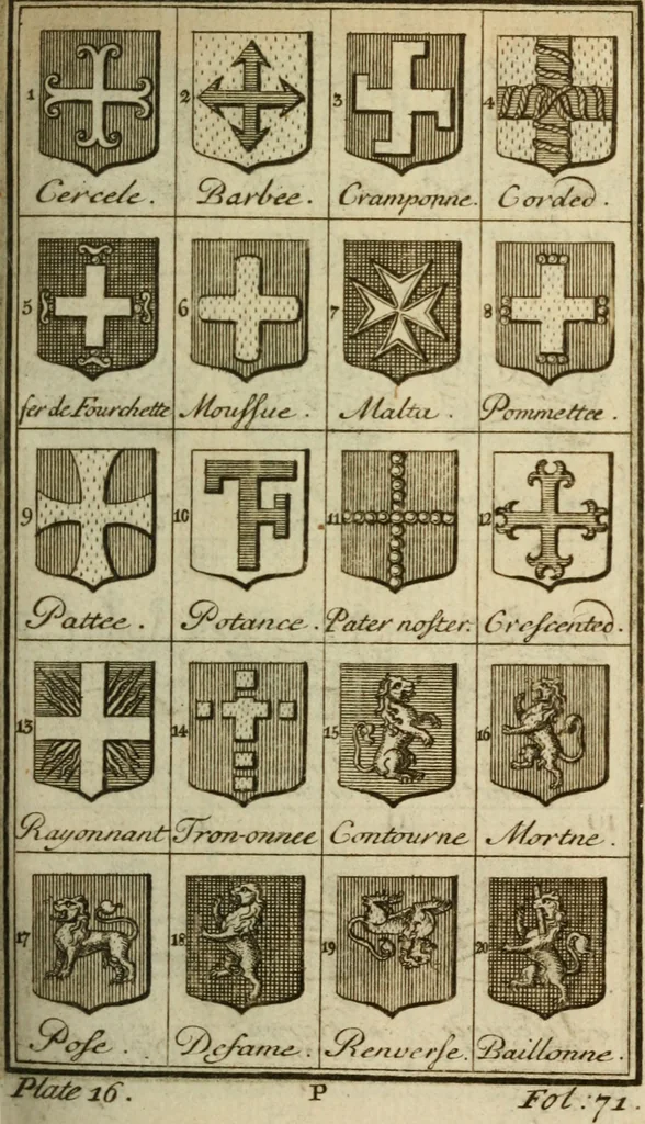 An illustration from The Irish compendium; or, Rudiments of honour. Containing the descents, marriages, issue, titles, posts, and seats of all the nobility of Ireland; with their arms, crests, supporters, mottos and Parliament robes ... Also a supplement, shewing the antiquity, dignity, and use of armories .., 1745, leaf 118