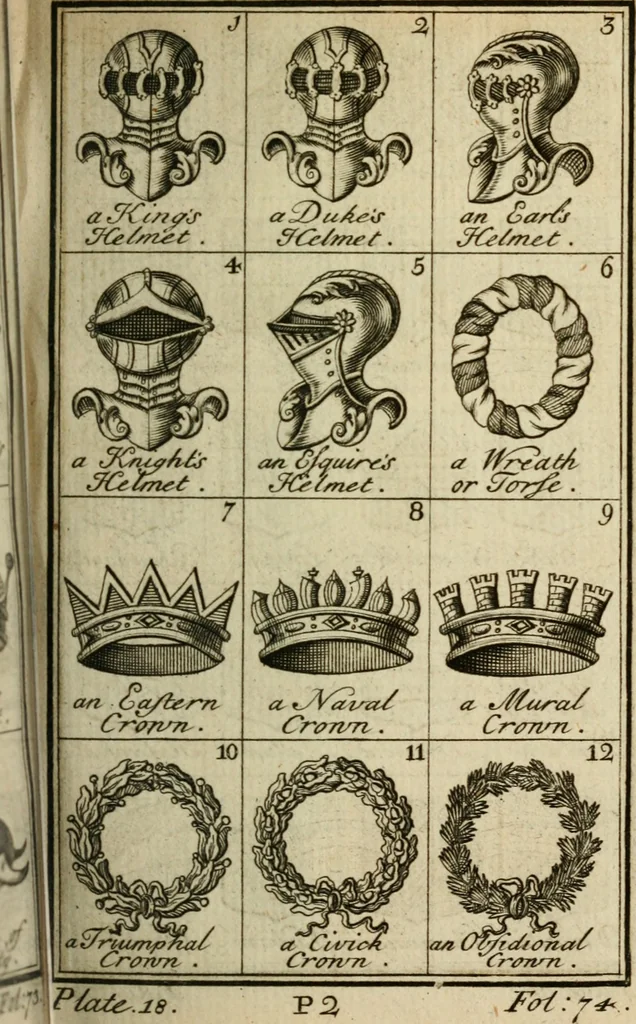 An illustration from The Irish compendium; or, Rudiments of honour. Containing the descents, marriages, issue, titles, posts, and seats of all the nobility of Ireland; with their arms, crests, supporters, mottos and Parliament robes ... Also a supplement, shewing the antiquity, dignity, and use of armories .., 1745, leaf 120