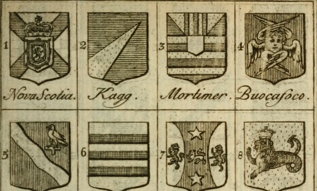 An illustration from The Irish compendium; or, Rudiments of honour. Containing the descents, marriages, issue, titles, posts, and seats of all the nobility of Ireland; with their arms, crests, supporters, mottos and Parliament robes ... Also a supplement, shewing the antiquity, dignity, and use of armories .., 1745, leaf 124