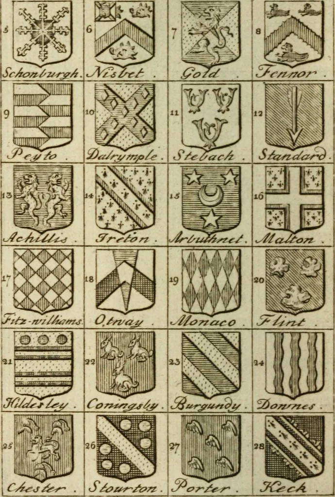 An illustration from The Irish compendium; or, Rudiments of honour. Containing the descents, marriages, issue, titles, posts, and seats of all the nobility of Ireland; with their arms, crests, supporters, mottos and Parliament robes ... Also a supplement, shewing the antiquity, dignity, and use of armories .., 1745, leaf 131