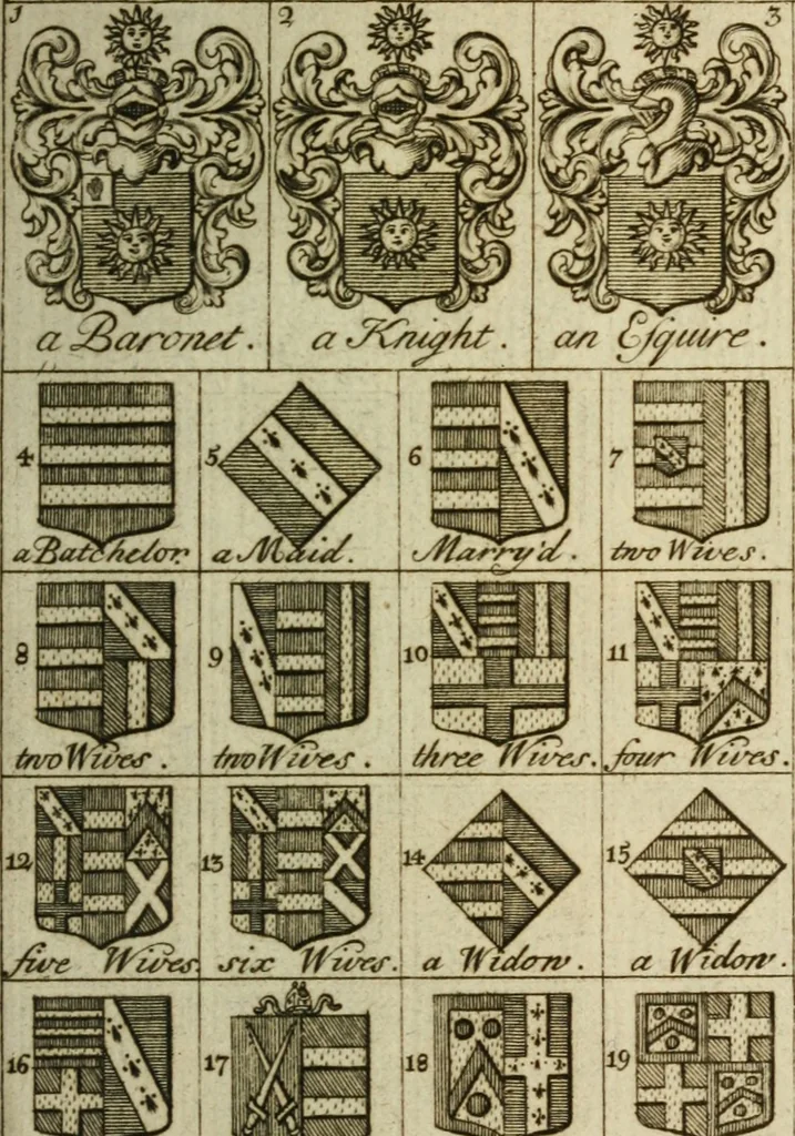 An illustration from The Irish compendium; or, Rudiments of honour. Containing the descents, marriages, issue, titles, posts, and seats of all the nobility of Ireland; with their arms, crests, supporters, mottos and Parliament robes ... Also a supplement, shewing the antiquity, dignity, and use of armories .., 1745, leaf 132