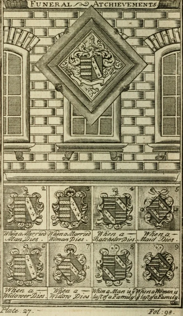 An illustration from The Irish compendium; or, Rudiments of honour. Containing the descents, marriages, issue, titles, posts, and seats of all the nobility of Ireland; with their arms, crests, supporters, mottos and Parliament robes ... Also a supplement, shewing the antiquity, dignity, and use of armories .., 1745, leaf 133