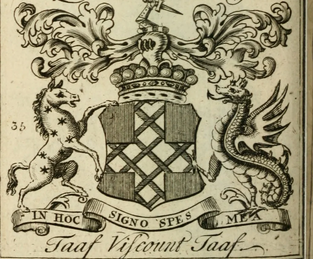 An illustration from The Irish compendium; or, Rudiments of honour. Containing the descents, marriages, issue, titles, posts, and seats of all the nobility of Ireland; with their arms, crests, supporters, mottos and Parliament robes ... Also a supplement, shewing the antiquity, dignity, and use of armories .., 1745, leaf 63