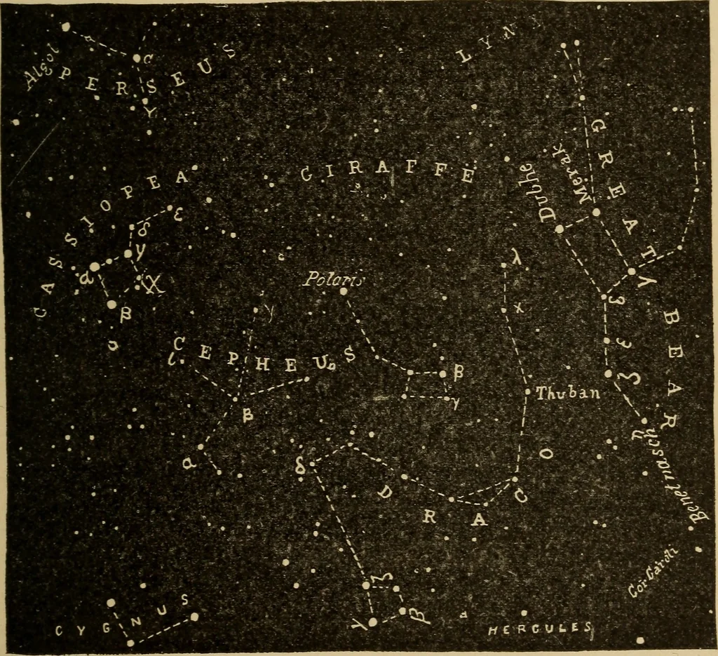 An illustration from Irving's catechism of astronomy, 1905, leaf 112