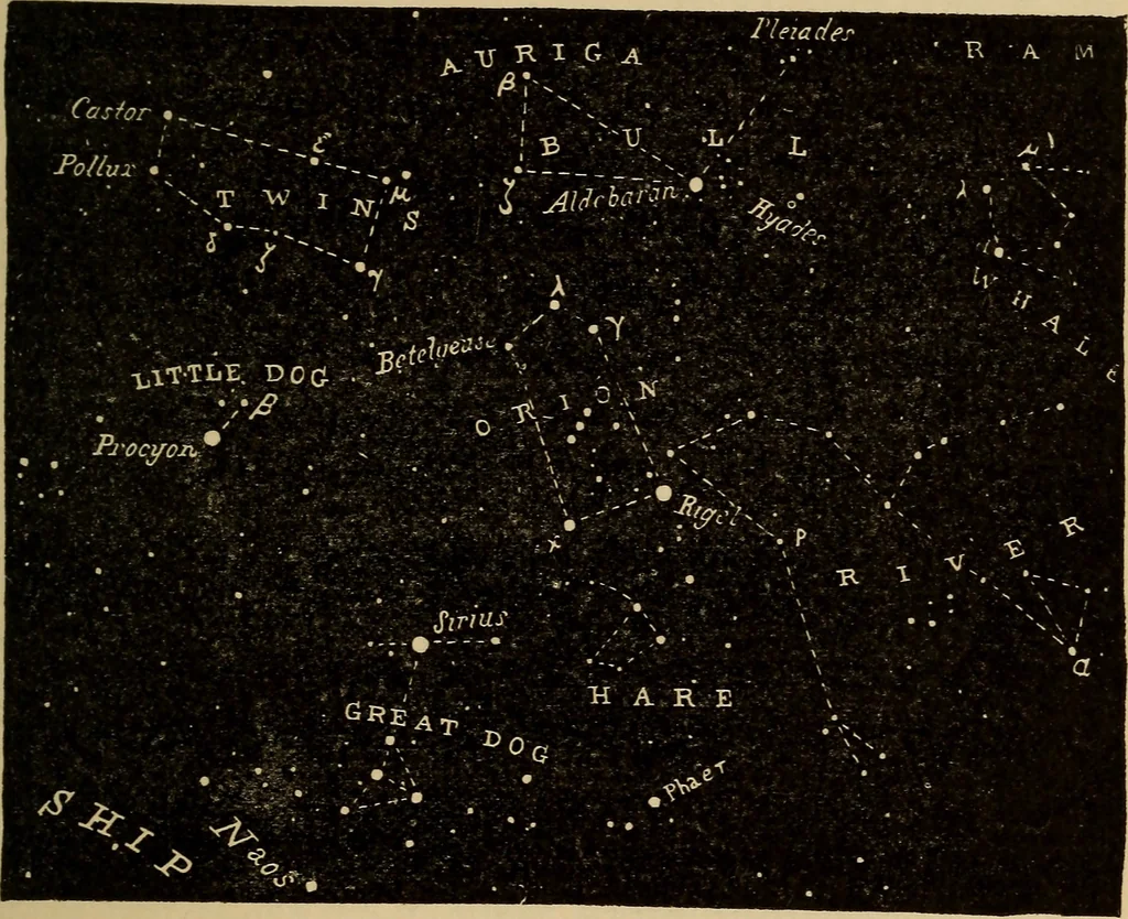 An illustration from Irving's catechism of astronomy, 1905, leaf 116
