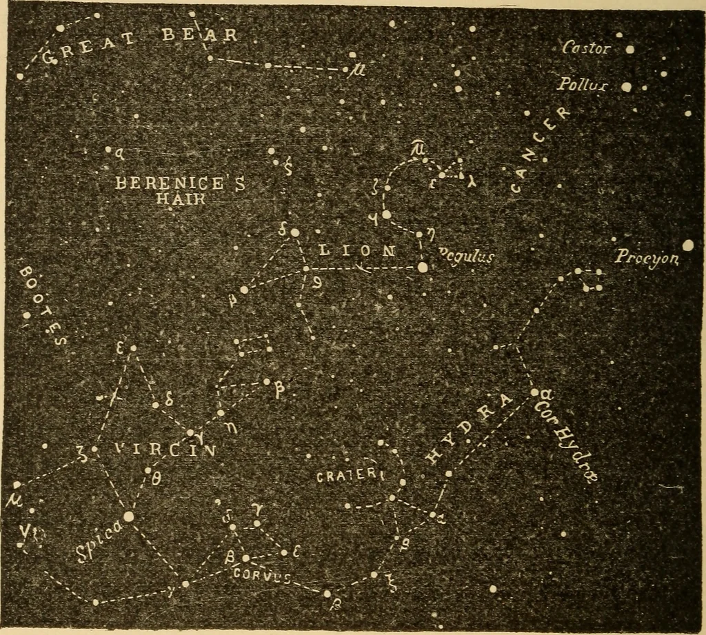 An illustration from Irving's catechism of astronomy, 1905, leaf 119