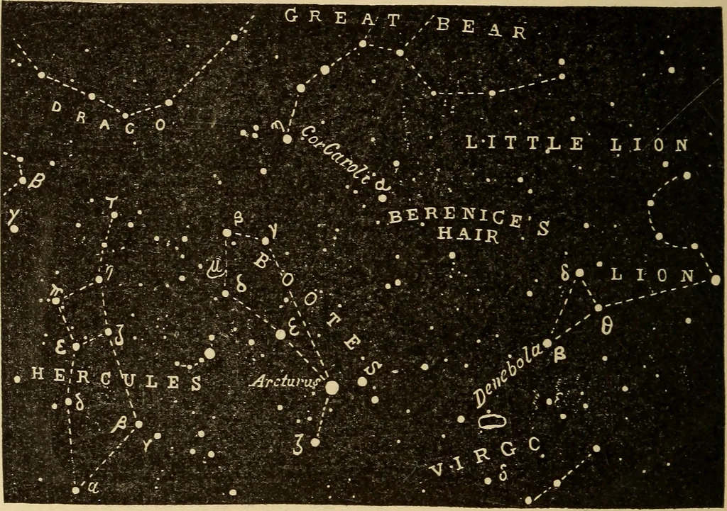 An illustration from Irving's catechism of astronomy, 1905, leaf 121