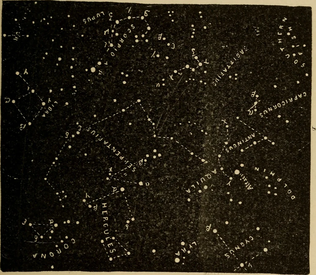 An illustration from Irving's catechism of astronomy, 1905, leaf 122