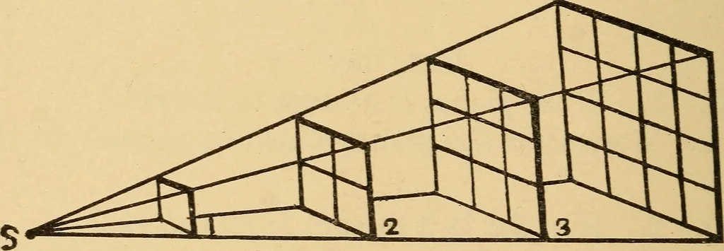 An illustration from Irving's catechism of astronomy, 1905, leaf 31