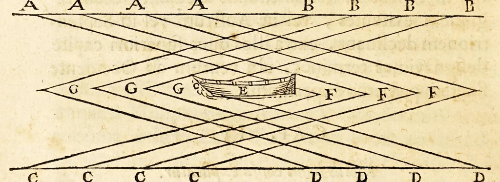 An illustration from Isaaci Vossi De motu marium et ventorum. Liber, 1663, leaf 26