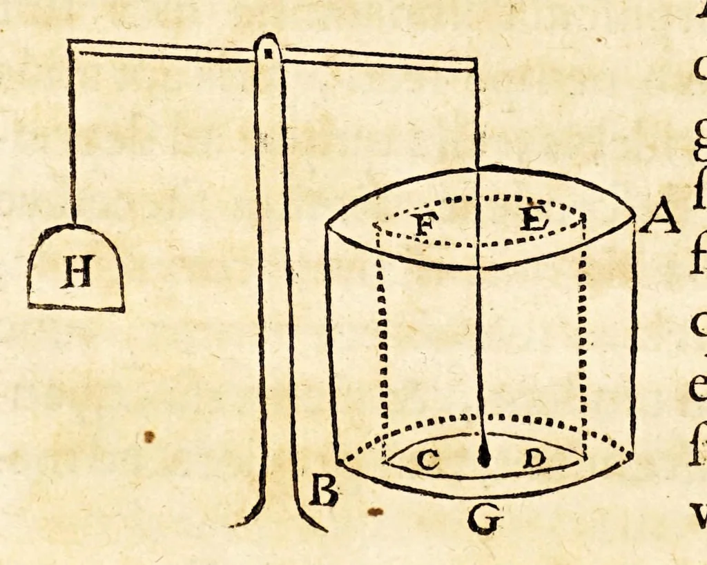 An illustration from Isaaci Vossi De motu marium et ventorum. Liber, 1663, leaf 60