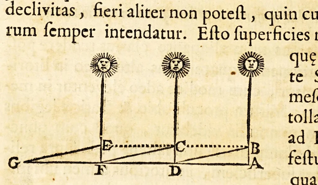 An illustration from Isaaci Vossi De motu marium et ventorum. Liber, 1663, leaf 70