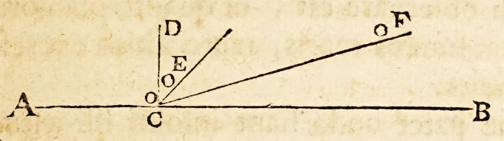 An illustration from Isaaci Vossi De motu marium et ventorum. Liber, 1663, leaf 79