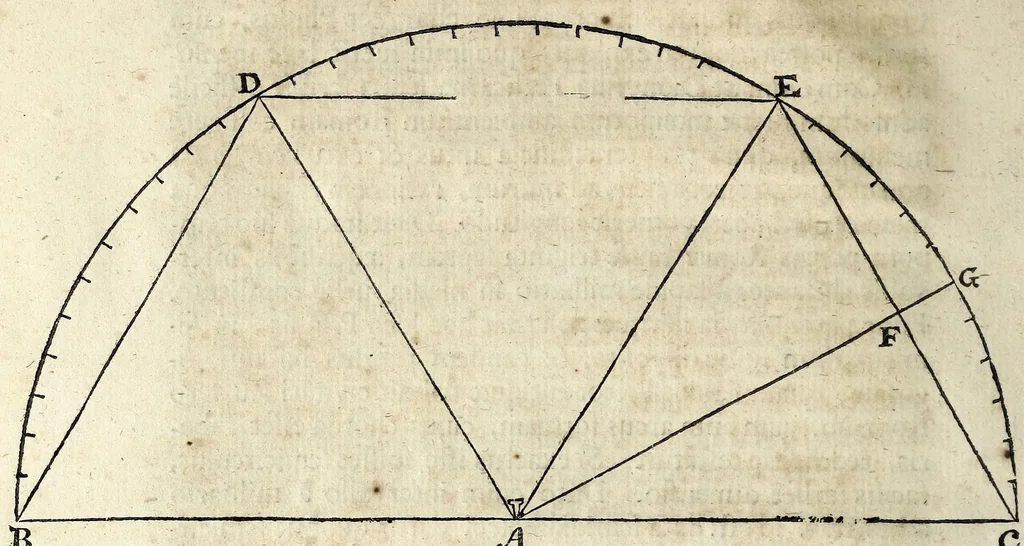 An illustration from Isaaci Vossii Variarum observationum liber, 1685, leaf 18