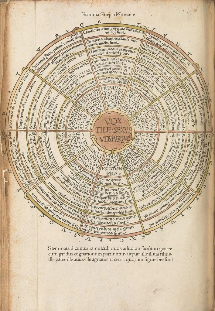 An illustration from Isidori Iunioris Hispalensis Episcopi Epistola : ad Braulionem Cesaraugustanum Episcopum, leaf 254