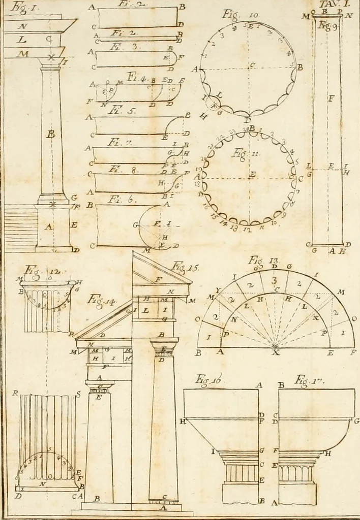 An illustration from Istituzioni d'architettura civile, 1772, leaf 413