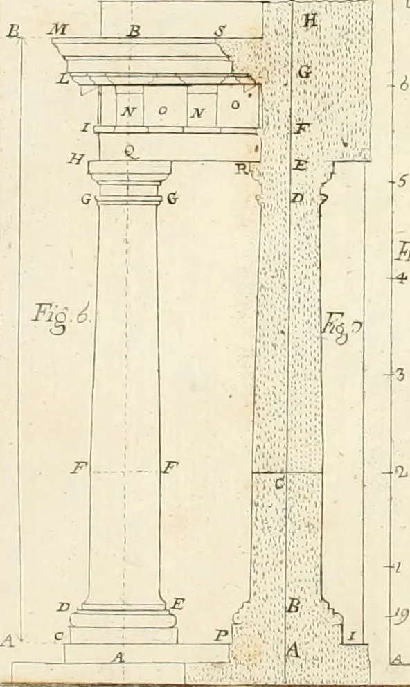 An illustration from Istituzioni d'architettura civile, 1772, leaf 417