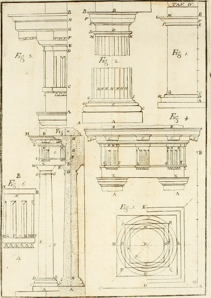 An illustration from Istituzioni d'architettura civile, 1772, leaf 419