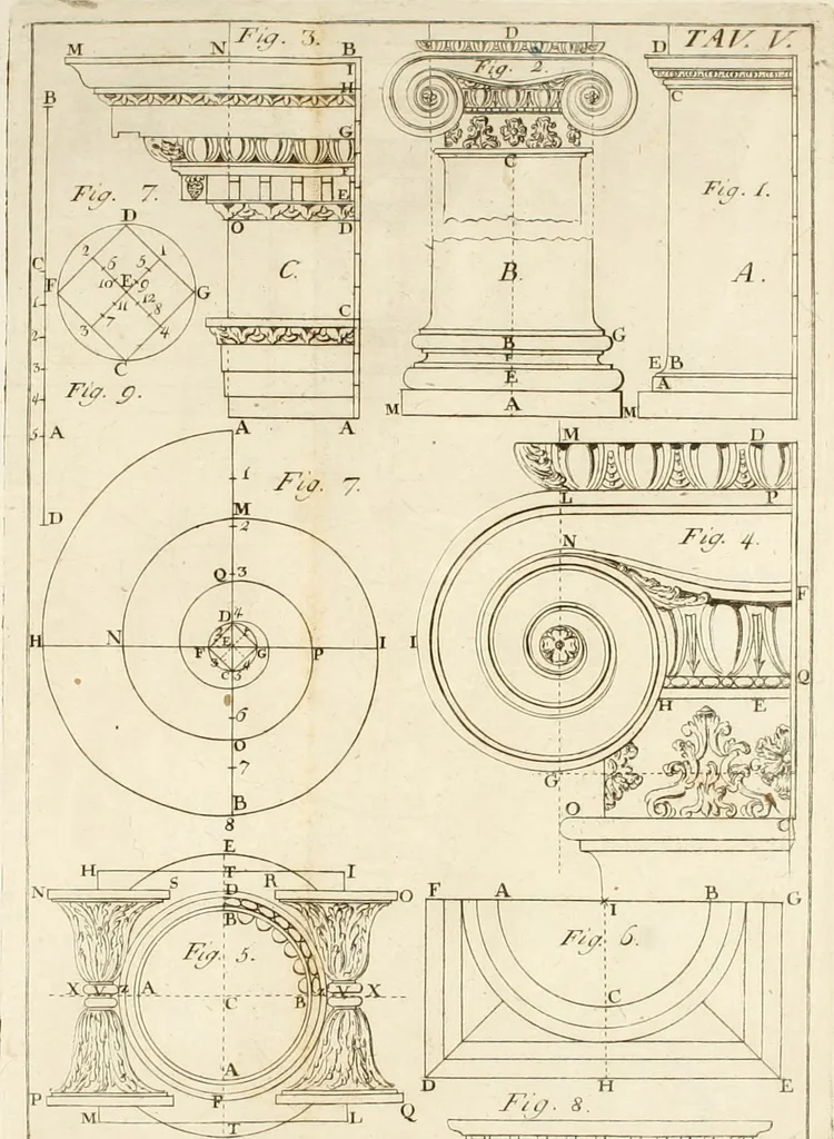 An illustration from Istituzioni d'architettura civile, 1772, leaf 421