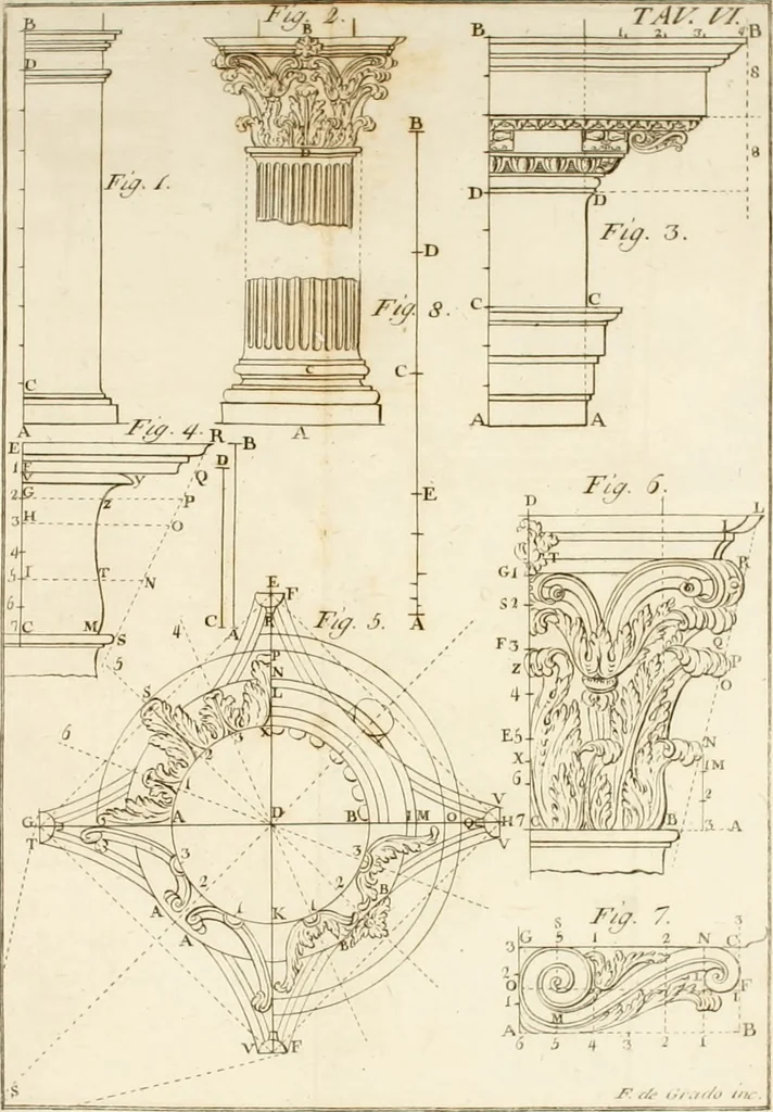 An illustration from Istituzioni d'architettura civile, 1772, leaf 423