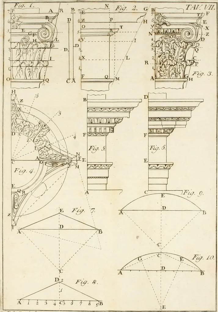 An illustration from Istituzioni d'architettura civile, 1772, leaf 425