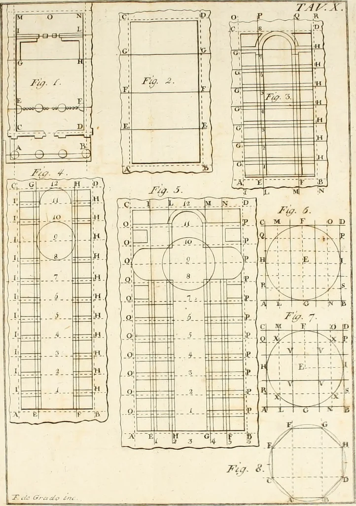 An illustration from Istituzioni d'architettura civile, 1772, leaf 431