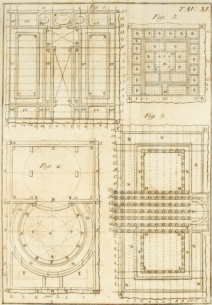 An illustration from Istituzioni d'architettura civile, 1772, leaf 433