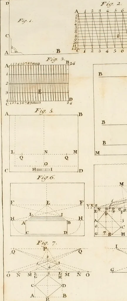 An illustration from Istituzioni d'architettura civile, 1772, leaf 397