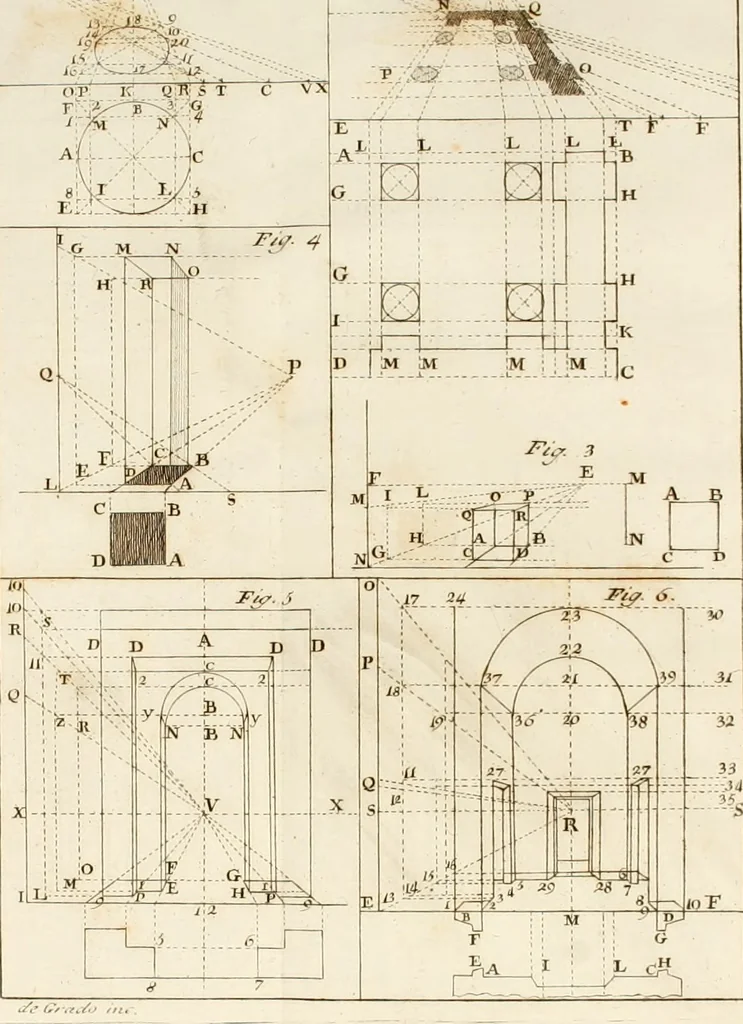 An illustration from Istituzioni d'architettura civile, 1772, leaf 399