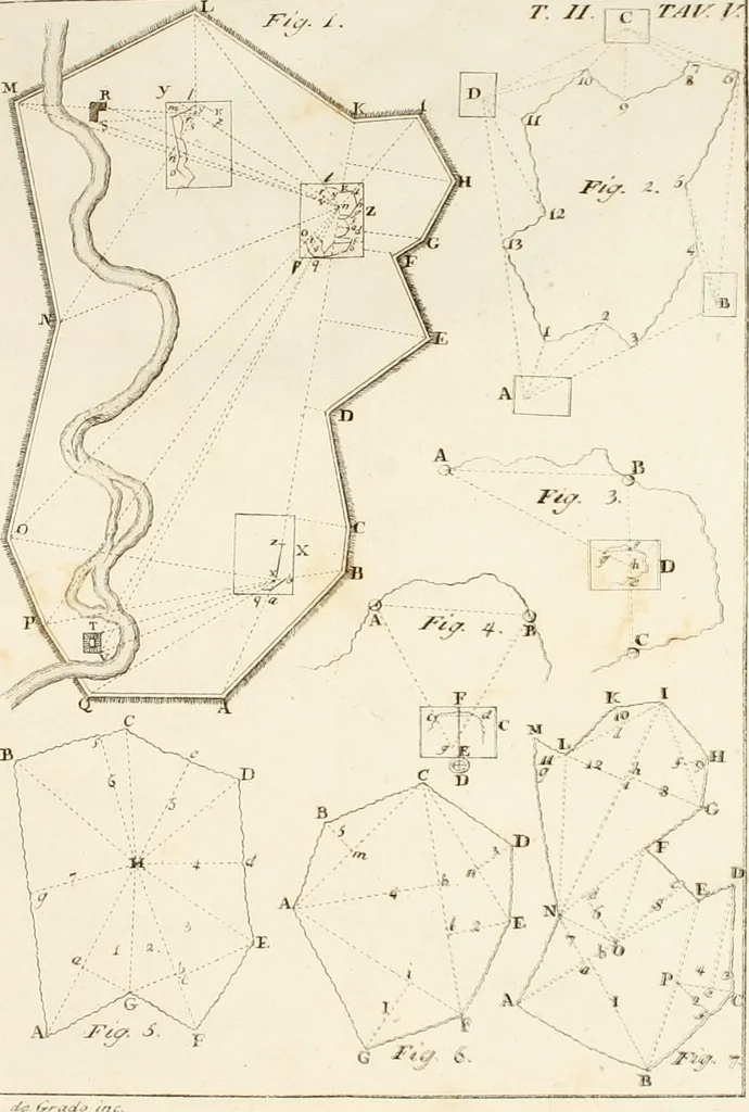 An illustration from Istituzioni d'architettura civile, 1772, leaf 405